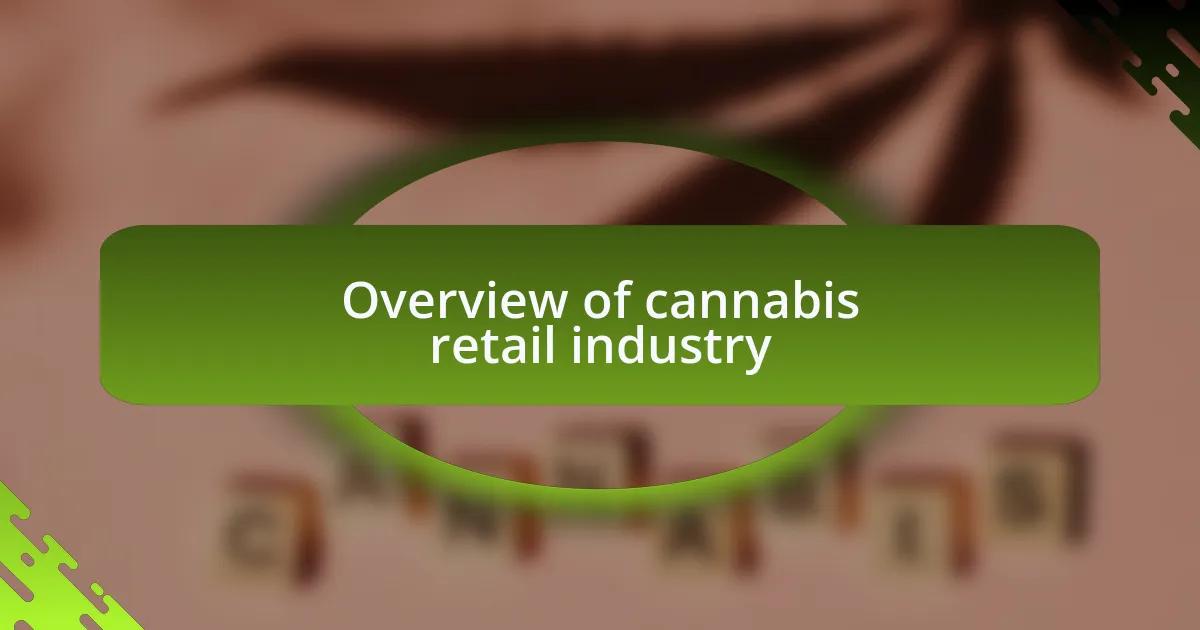 Overview of cannabis retail industry