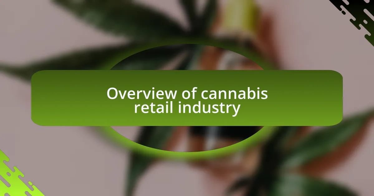 Overview of cannabis retail industry