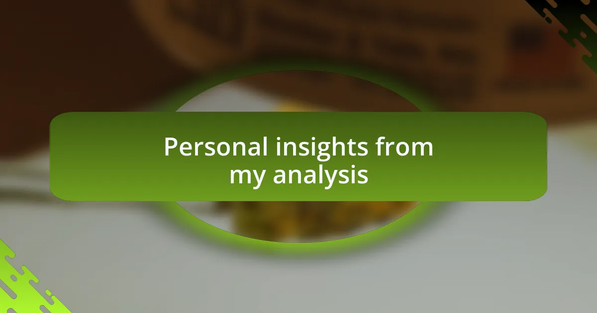 Personal insights from my analysis